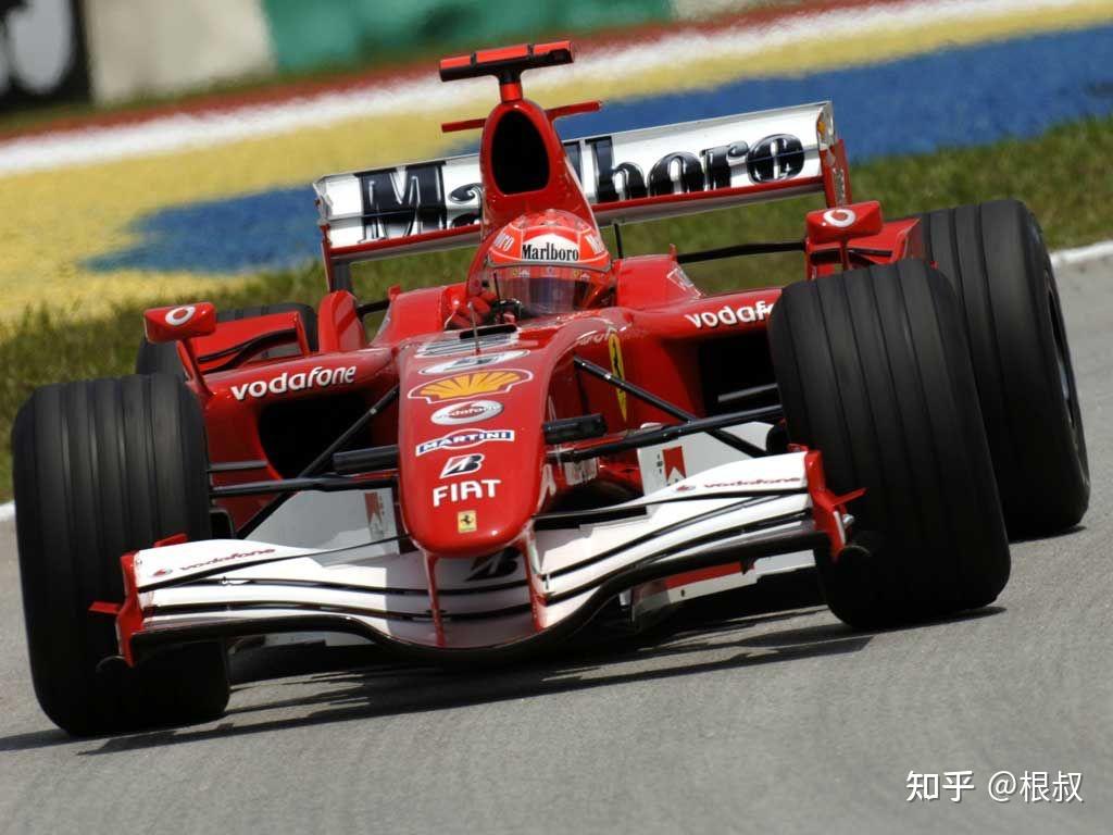 F1 2022赛季 新赛车前瞻(三)前翼&前鼻锥篇 - 知乎