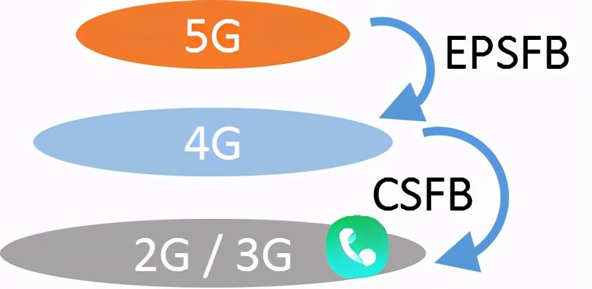 用4g网络电话安全吗知乎推荐 用4g网络电话安全吗知乎推荐