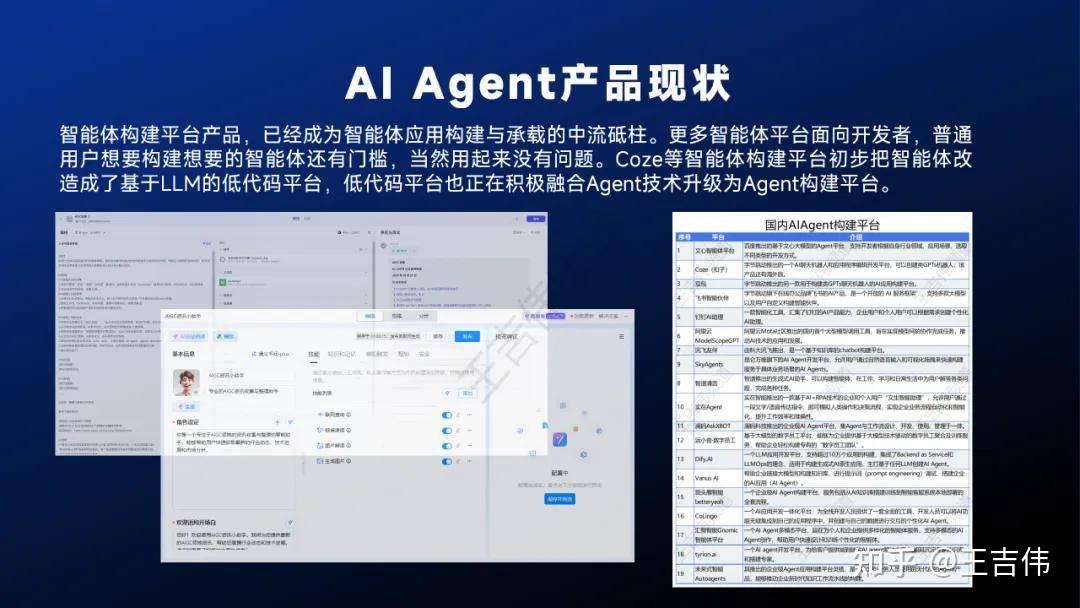 智能体主题分享：AI Agent现状、技术进展与发展趋势，附36页PPT下载 - 知乎