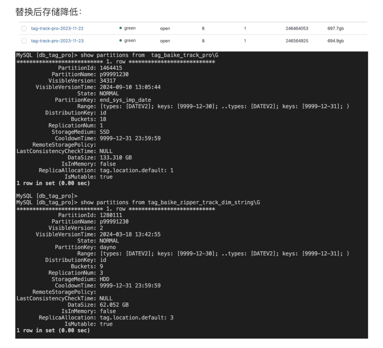 从 Elasticsearch 到 Apache Doris 腾讯音乐内容库升级，统一搜索分析引擎，成本直降 80% - 知乎