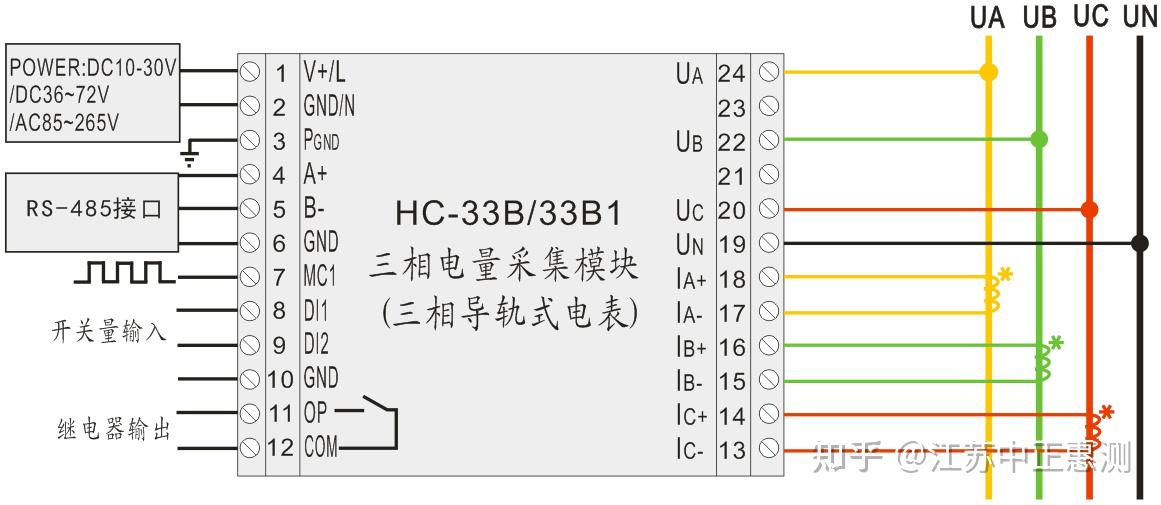 HC-33B三相电量采集模块V3.1 - 知乎
