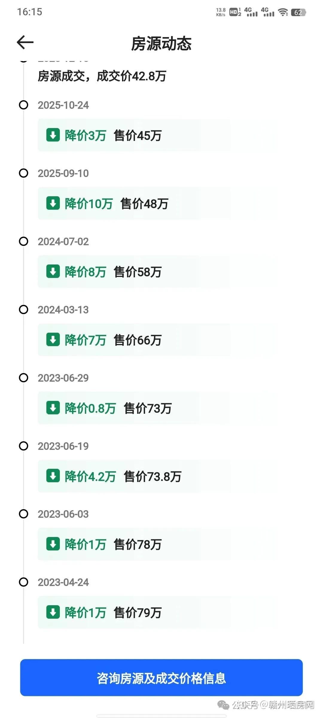 泪目!降价超一半,在赣州挂了近4年的房子,终于卖掉了! - 知乎