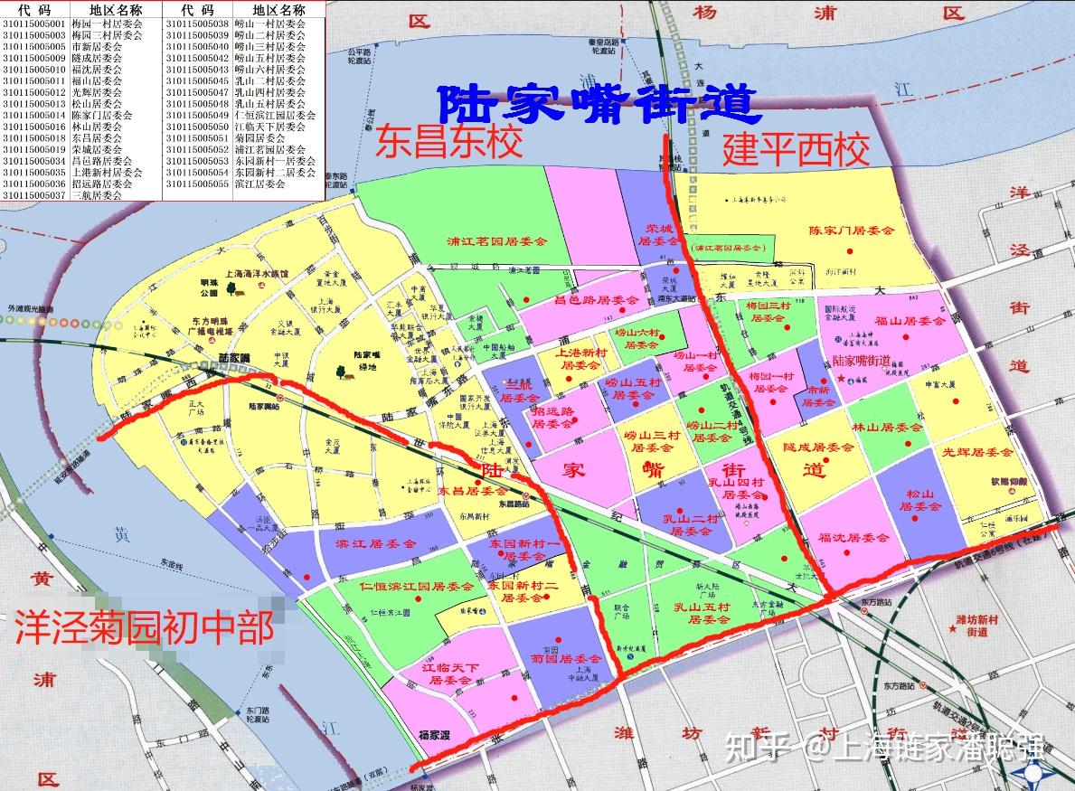 (建平西校在洋泾街道还有小学对口,后面补充.