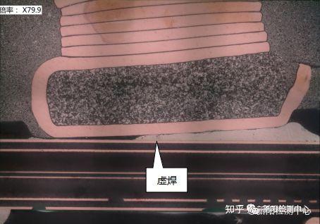 电感焊端镀层合金化虚焊失效分析 - 知乎