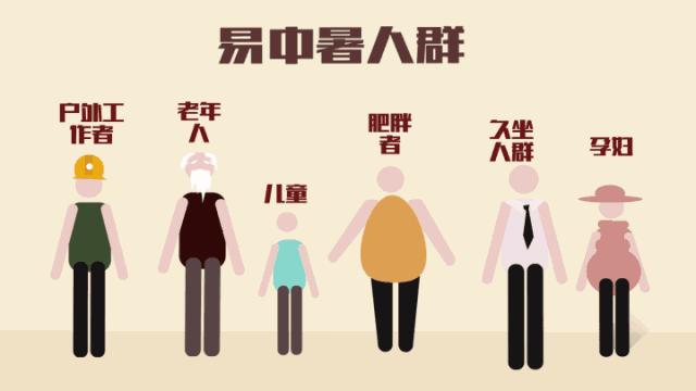 夏季如何预防中暑，这份防暑知识请收下