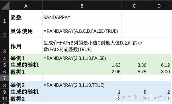 随机数生成器如何确保其输出的不可预测性？