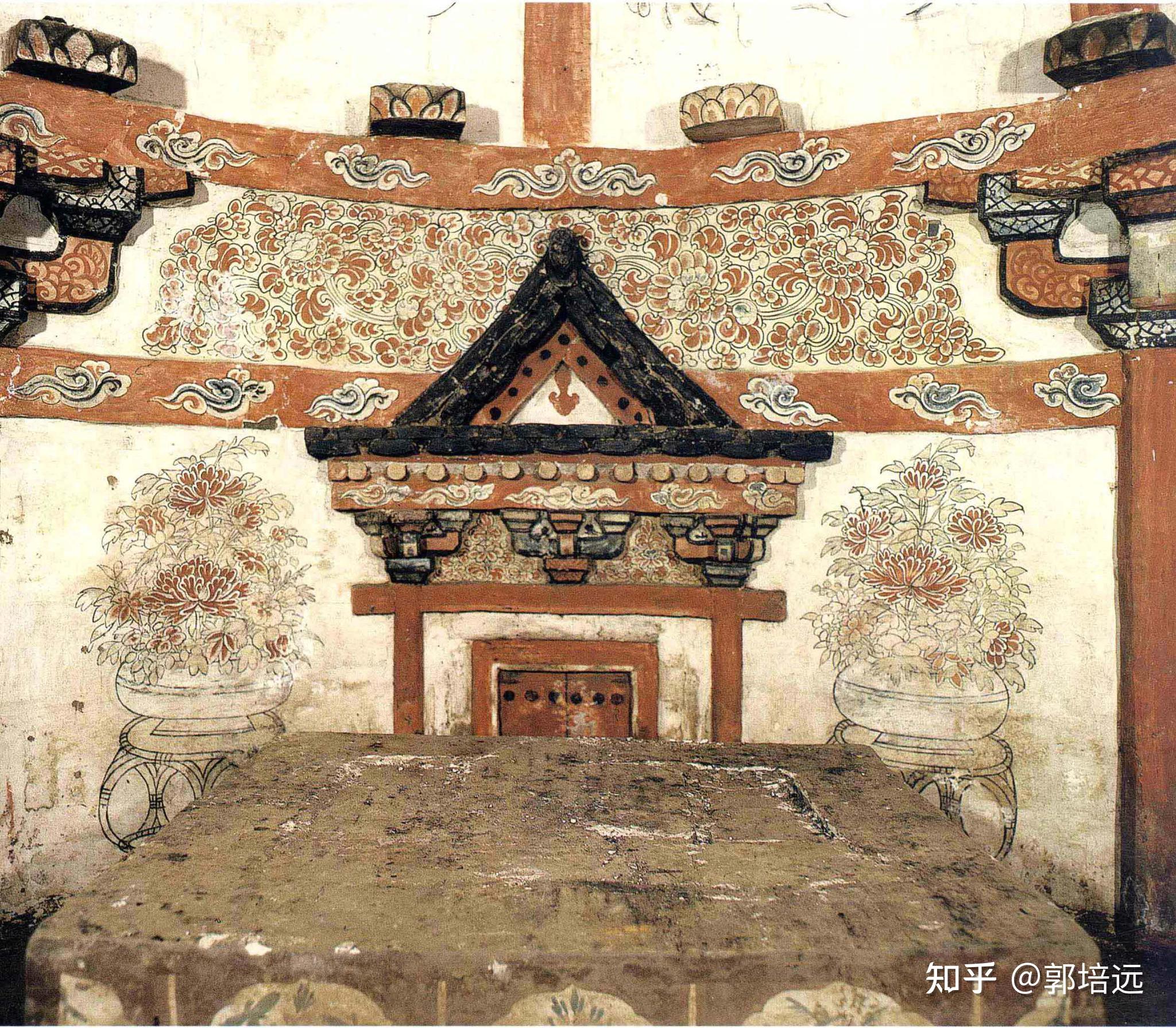 丝绸之路上的墓室壁画:发展和意义 - 知乎