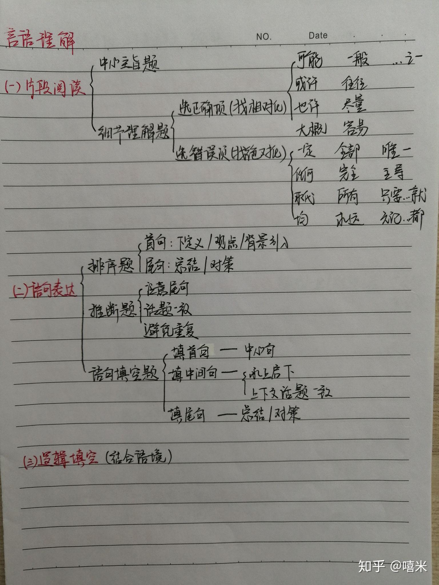 言语理解笔记汇总