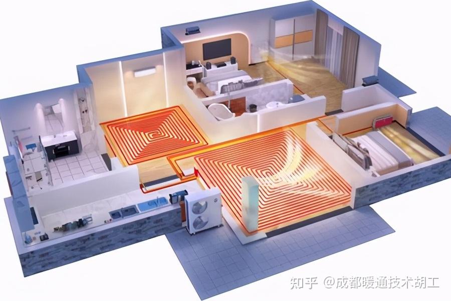 怎么快速地了解空气能两联供系统能够飞速发展的原因在哪里
