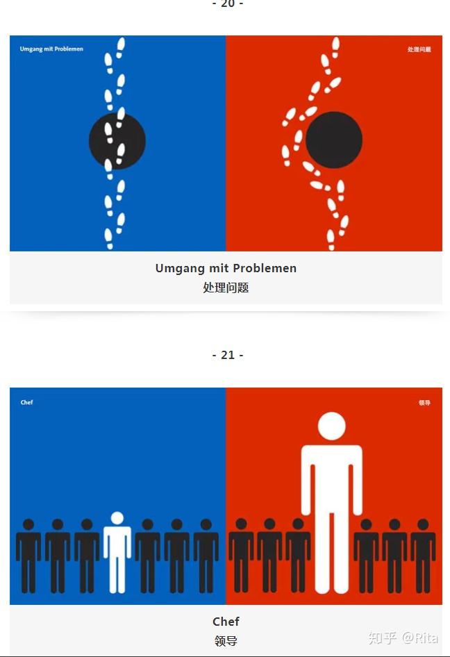 有趣的对比中德文化差异大不同