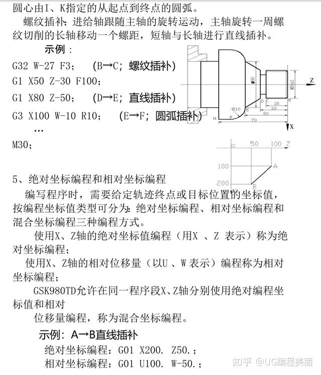 广州数控车床编程自学手册