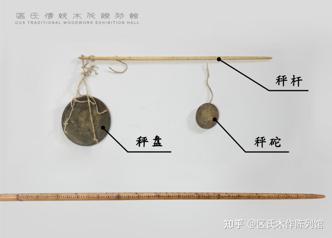 展品故事丨戥子：古人智慧与诚信的“衡器” - 知乎