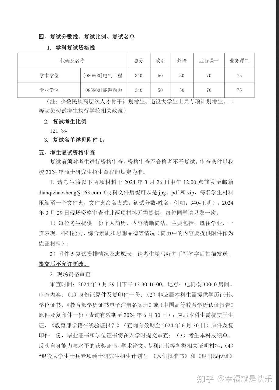 哈工大能源学院复试图片