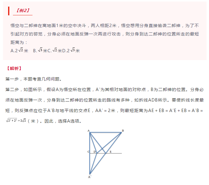 對於幾何問題中求最短距離類問題,一般常考的是諸如下圖例2—例4這樣