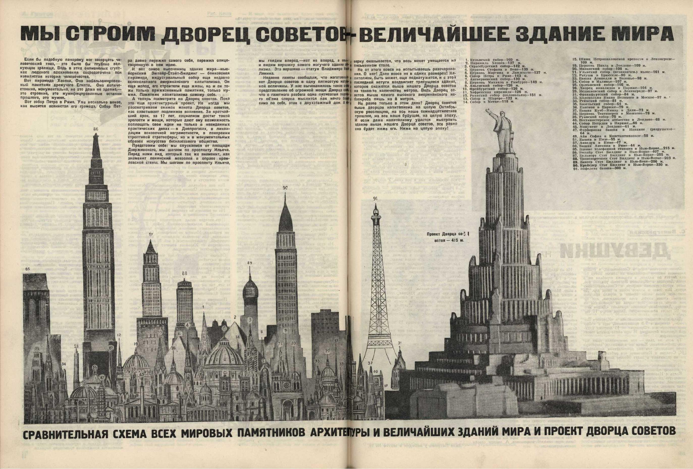 苏联迷恋的未来主义建筑
