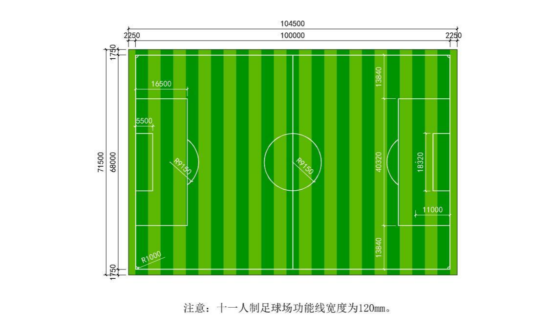 11人制足球场标准尺寸及人造草坪选用推荐