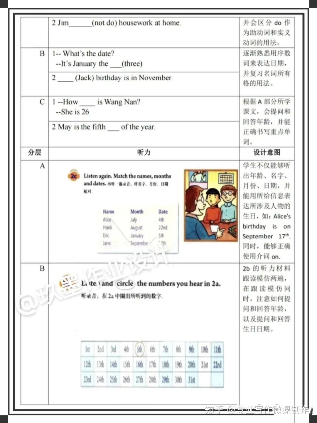 这篇英语作业设计太精彩了 - 知乎