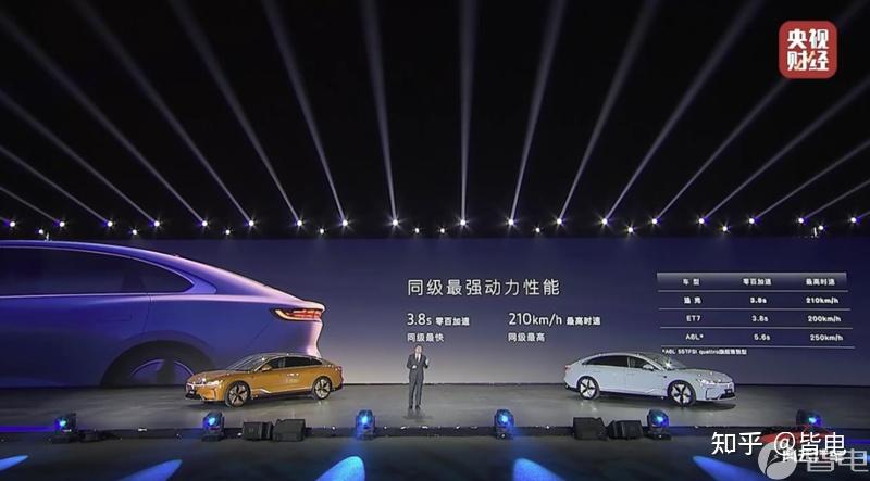 一周大事件｜五菱Air ev上市/新款蔚来ES8/深蓝SUV/岚图追光