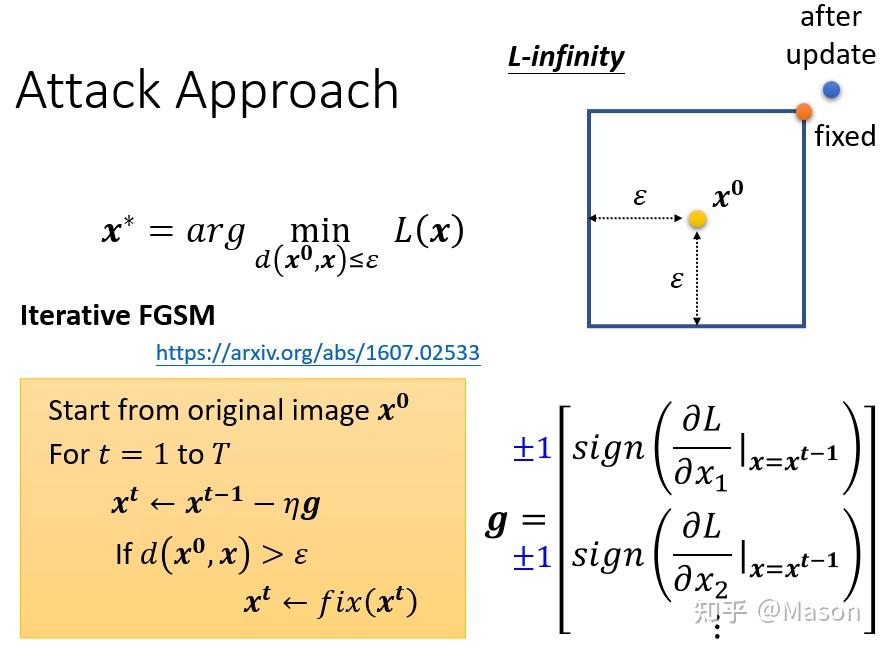 23adversarialattackp1
