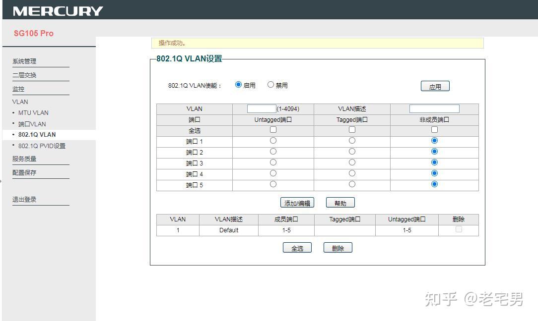  vlan iptv 