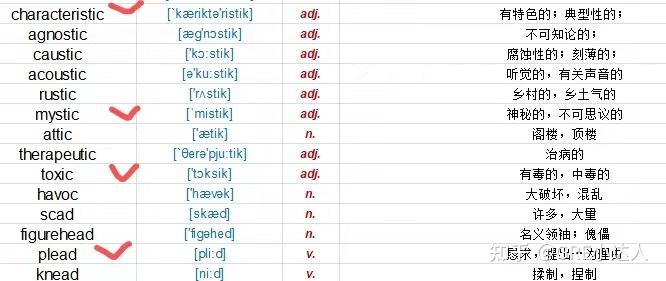 王英语单词怎么说 v2-7606687173c9836aae76dfcdf837ef82_r.jpg