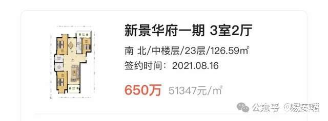 厦门房价：太刺激了！ - 知乎