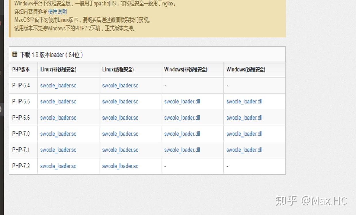 宝塔Windows面板PHP安装Swoole Loader