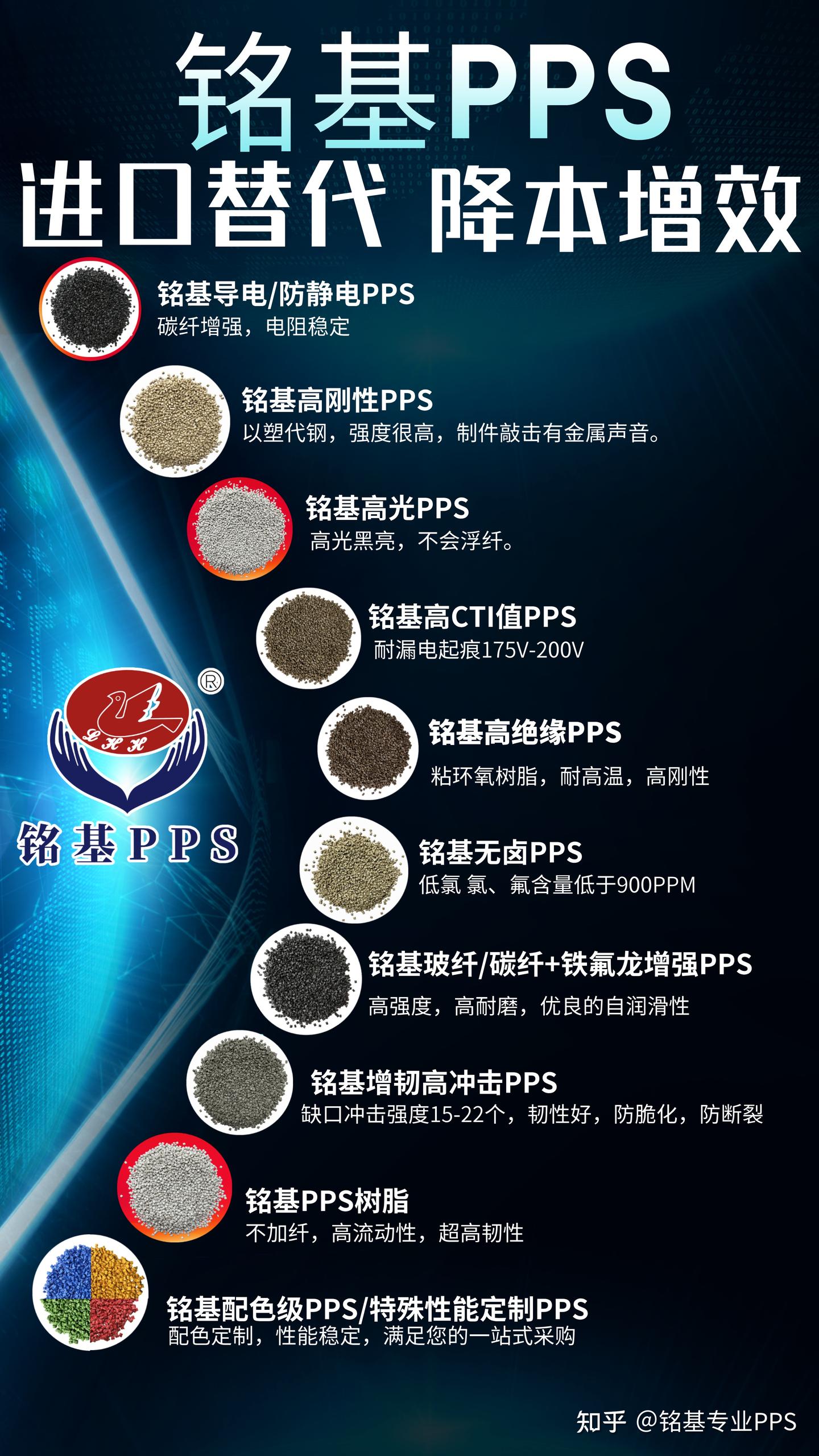 PPS塑料为何能在众多材料中脱颖而出，成为众多领域的宠儿？ - 知乎