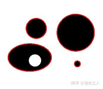 Python OpenCV 椭圆拟合 - 知乎