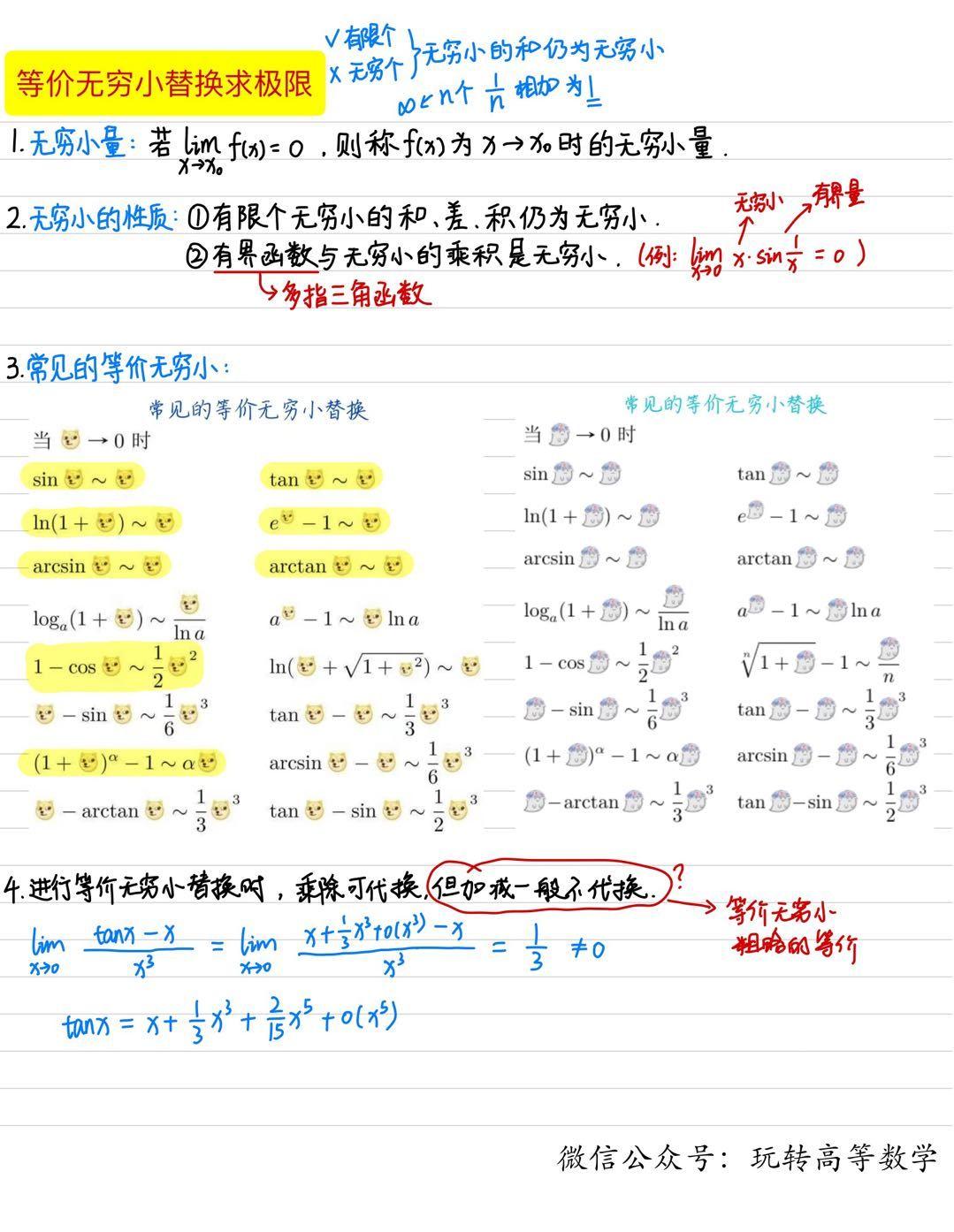 零基础学高数 | 等价无穷小替换求极限 - 知乎