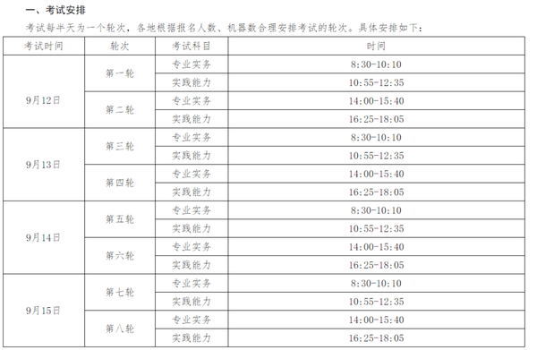 卫生人才卫生网准考证打印时间_卫生人才网准考证打印时间查询_卫生人才网准考证