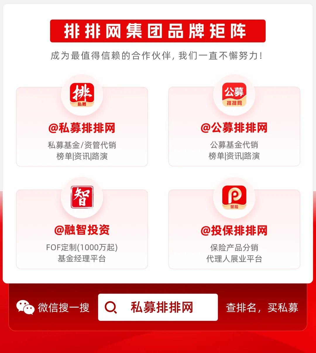 国海良时期货：配置、择时、对冲三维一体，打造独具特色的资管！ - 知乎