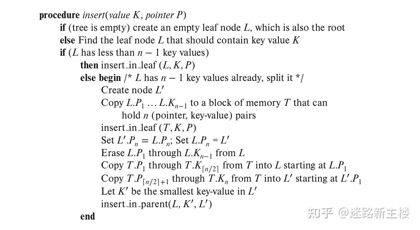 CMU15445 (Spring 2023) Project #2 - B+Tree Checkpoint #1 - 知乎