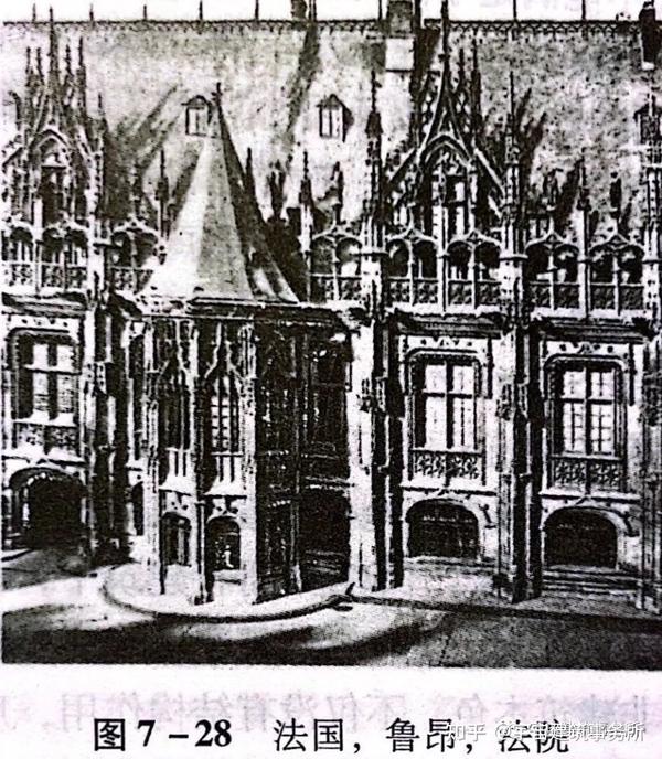 【建筑考研—外建理论】哥特时期 - 知乎