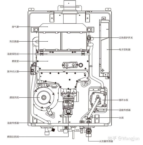 林内热水器维修图解图片