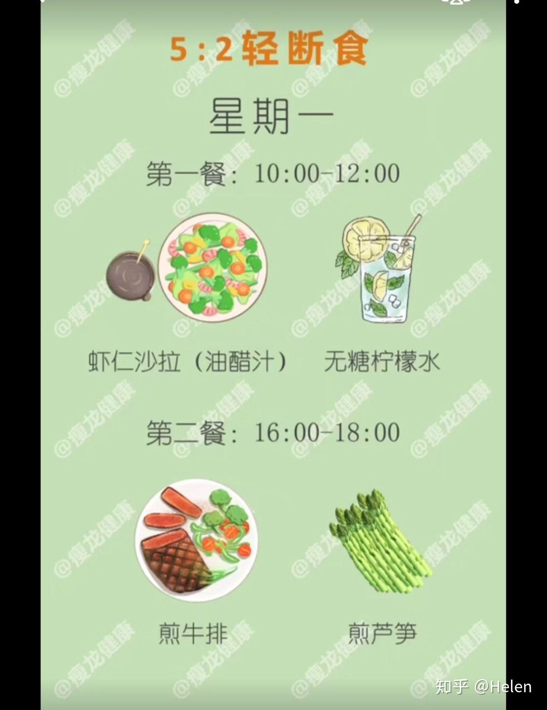 轻断食食谱 知乎 7872