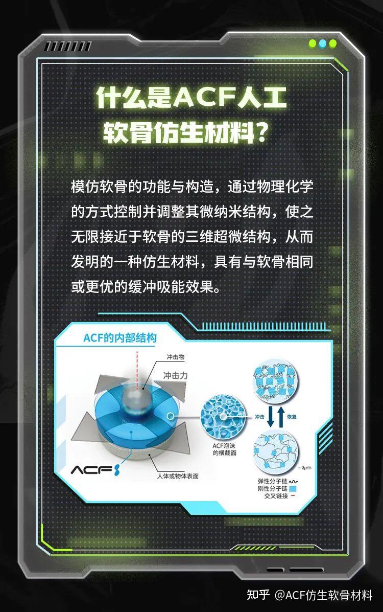 漫谈“吃软不吃硬”黑科技 | 解密会用“乾坤大挪移”的ACF材料 - 知乎