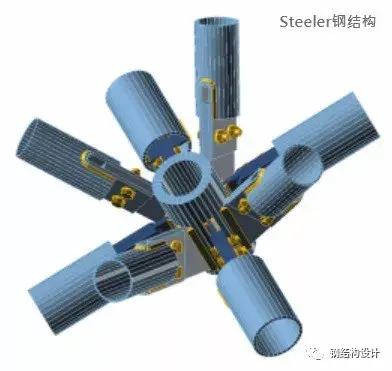 钢结构的节点形式(多图,建议收藏) - 知乎