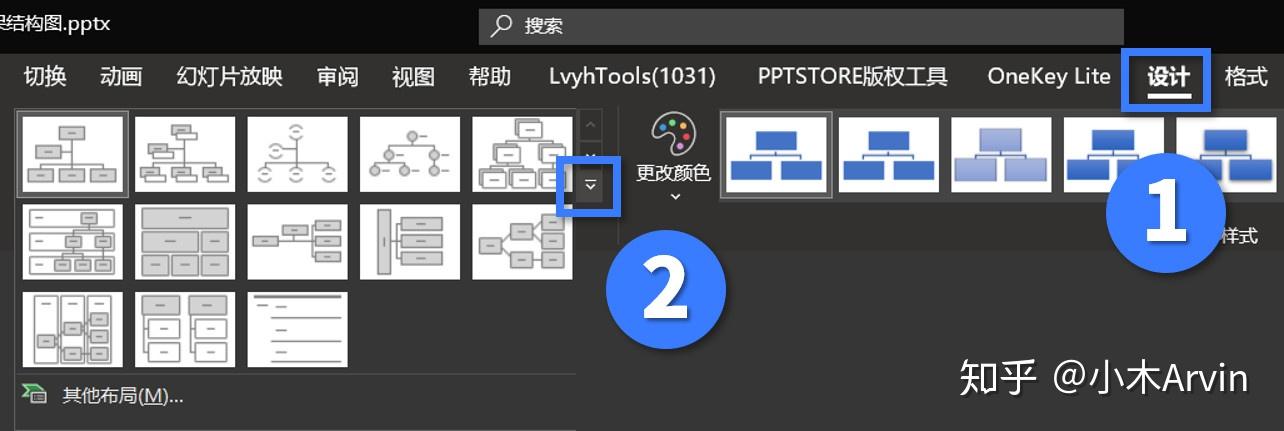 这样做框架结构图，让你的PPT更有创意！ - 知乎