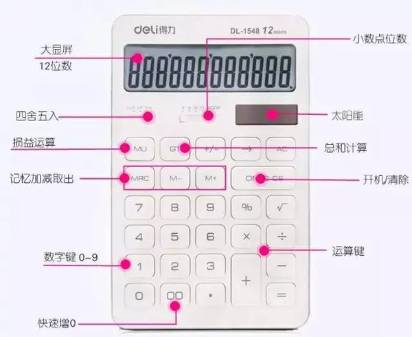 会计从业考试会计电算化样题_注册会计考试_东奥会计在线2014云南会计继续教育考试试题及答案