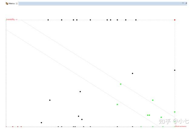 Java代码质量检查工具及使用案例15 Java代码质量检查工具及使用案例