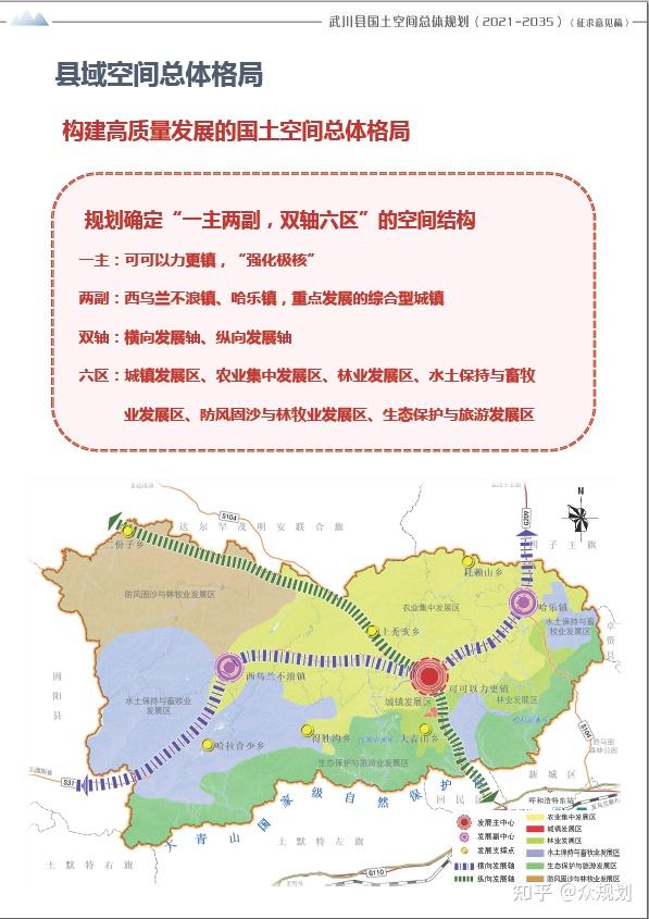 150000-内蒙古自治区县级国土空间总体规划(公示版)合集 - 知乎