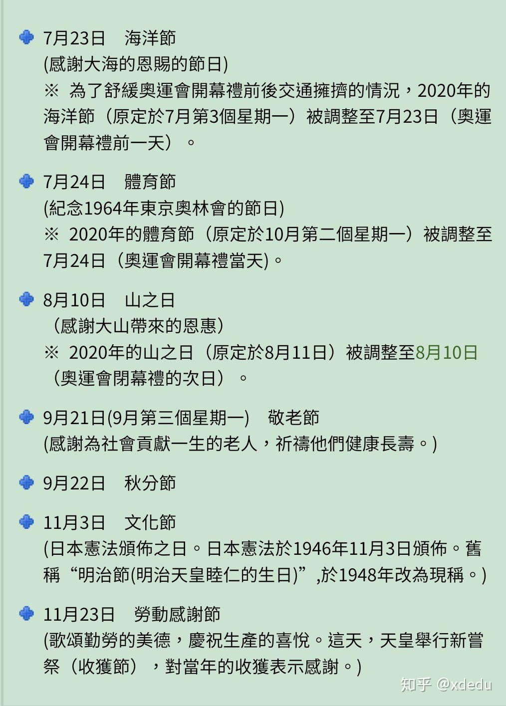 2020年日本红日子