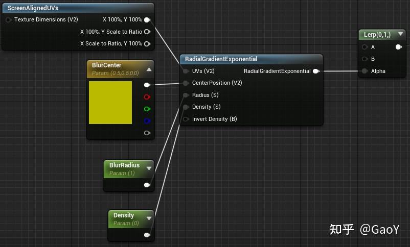 ue4特效美术径向模糊radialblur