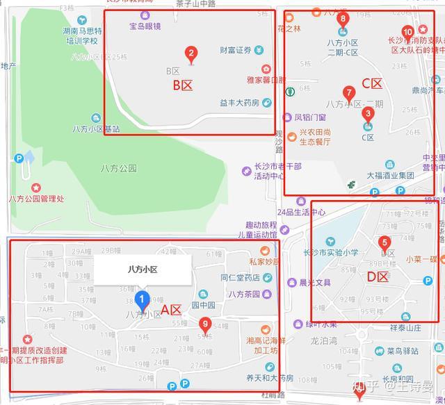 深扒长沙最牛学位房八方小区机关幼儿园名小名初3连读