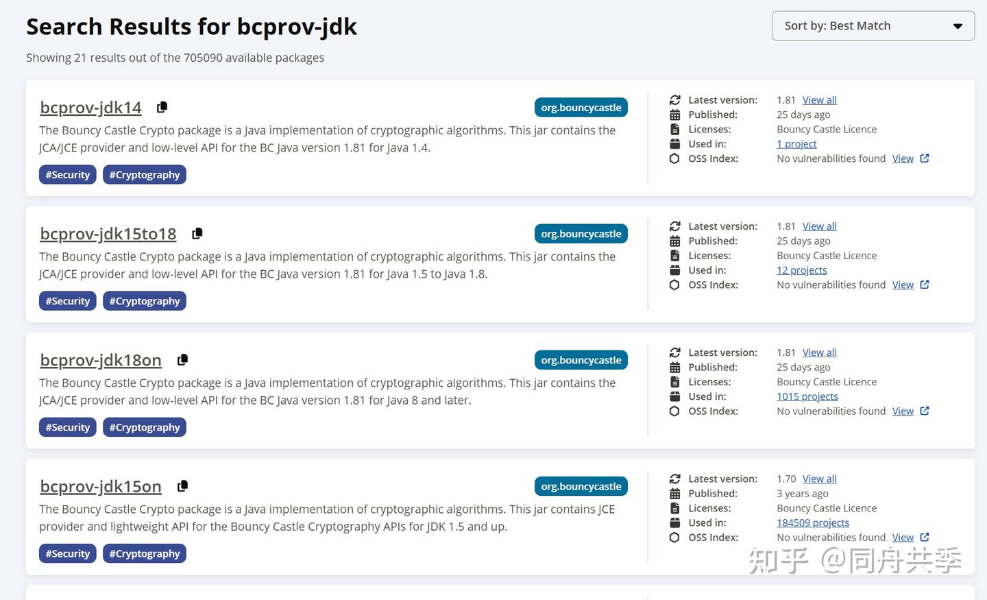 Spring Security.D.1：入门及示例- 知乎