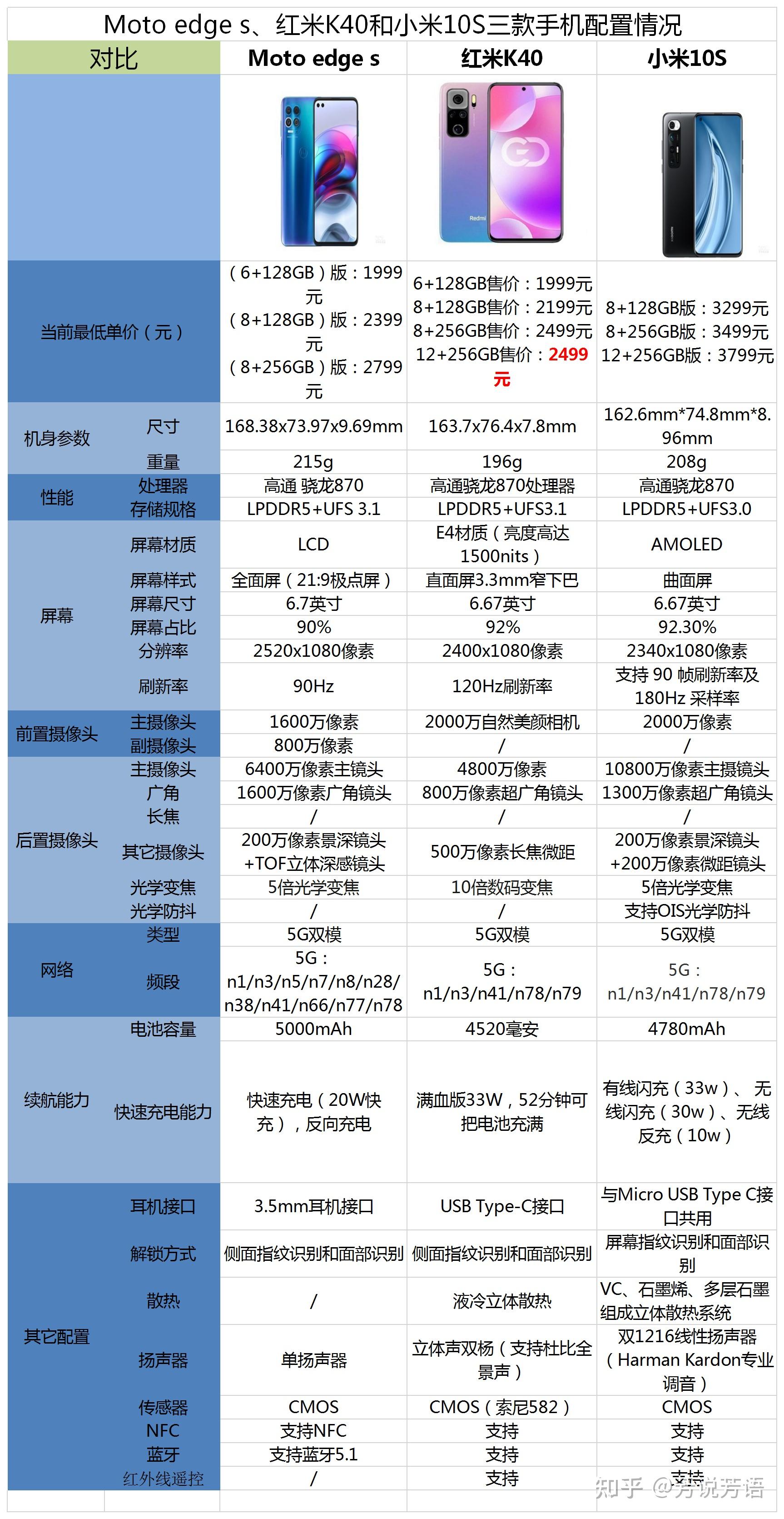v2-765bbc98fe4a314986ff9ccbe3185886_r.jpg