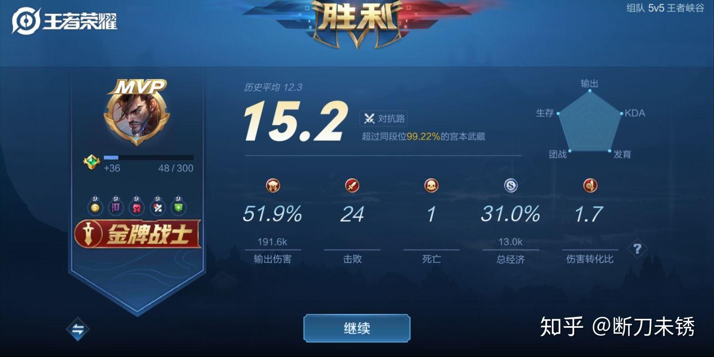 pubg铂金段位截图图片