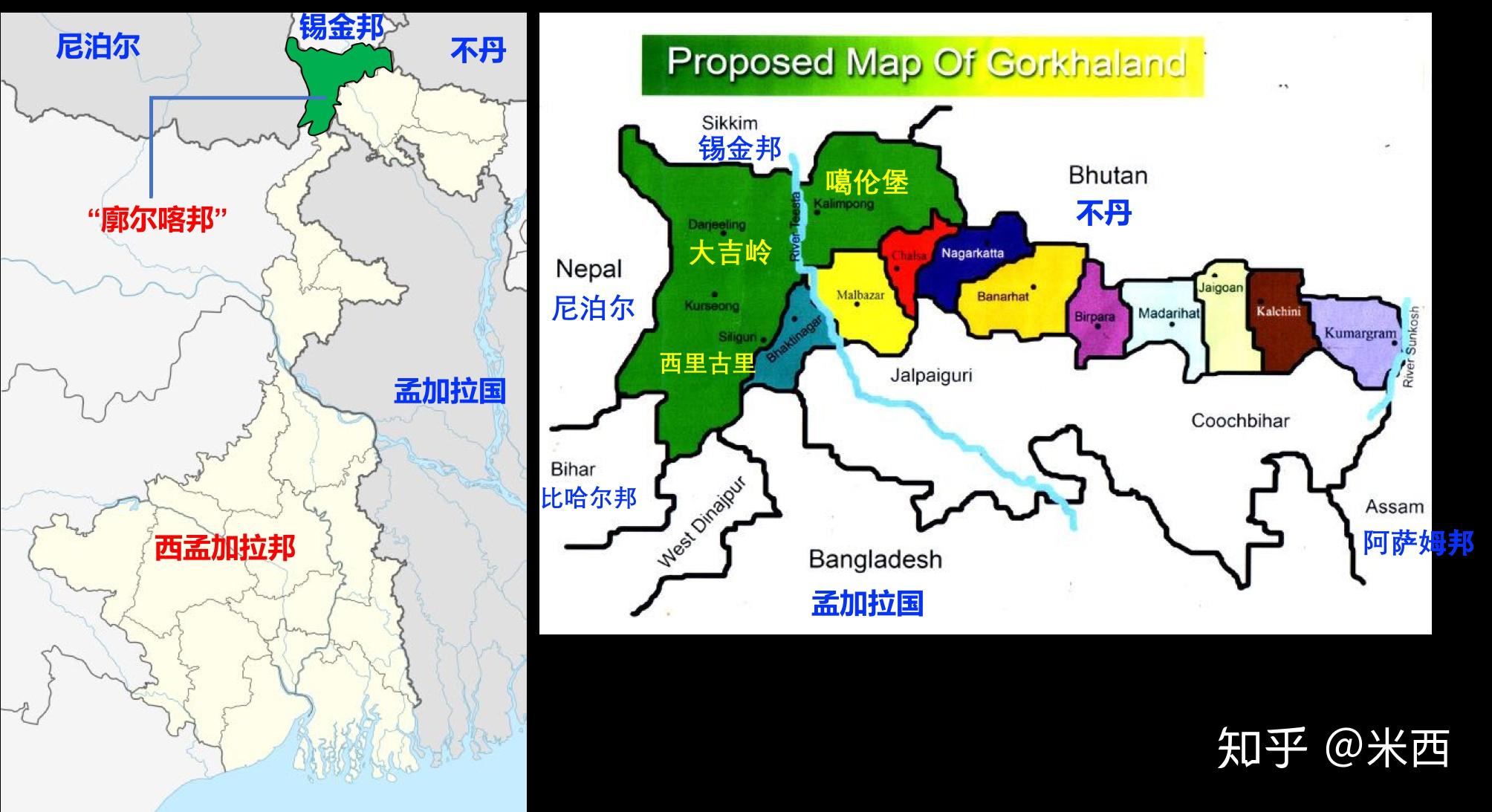 03 不可能成立的"廓尔喀邦"