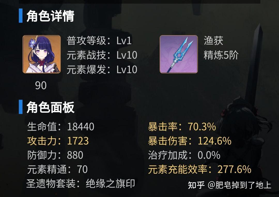 零命鱼叉雷神毕业面板是多少